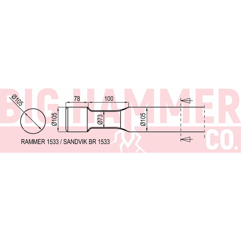 Rammer 1533 , SANDVIK BR1533 Point and Chisel