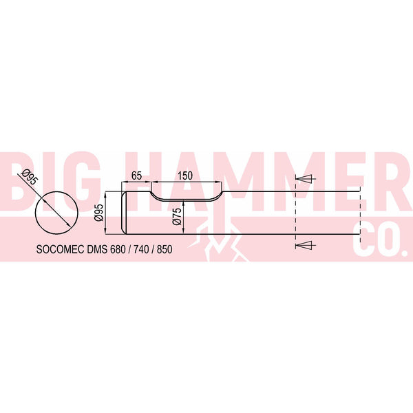 Socomec DMS680 , 740 , 850 Chisel and Point