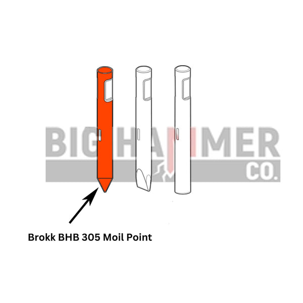 Brokk BHB305 Point and Chisel