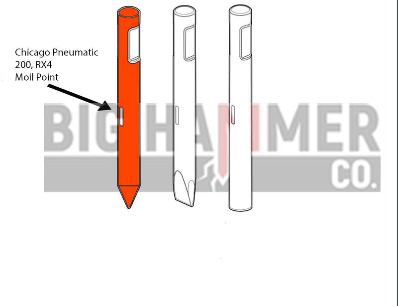 Chicago Pneumatic RX4 Point and Chisel