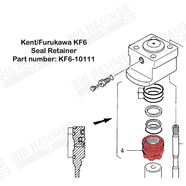 Kent/Furukawa KF6 Seal Retainer