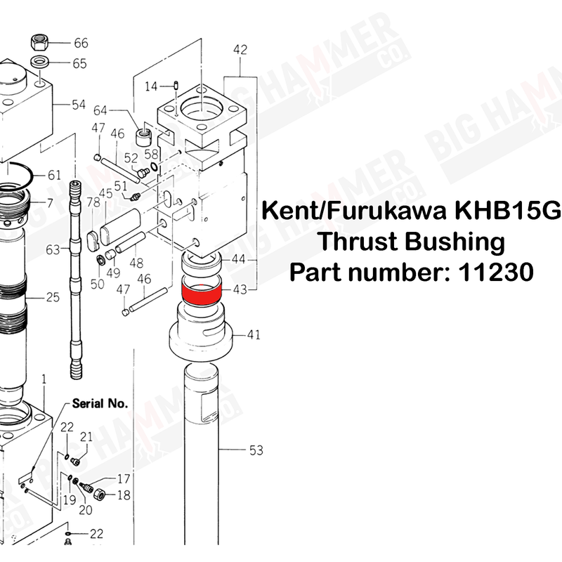 Kent/Furukawa KHB15G Thrust Bushing