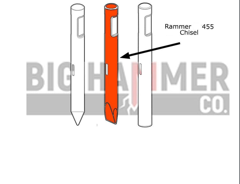 Rammer 455, SANDVIK BR455 Point and Chisel