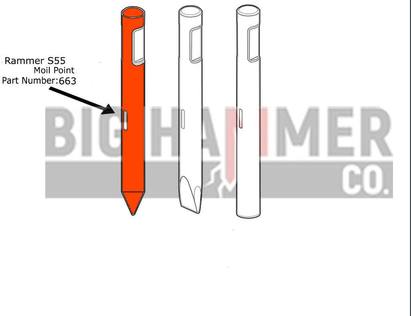 Rammer E66, E66N, S55, Sandvik BR2266 Point and Chisel