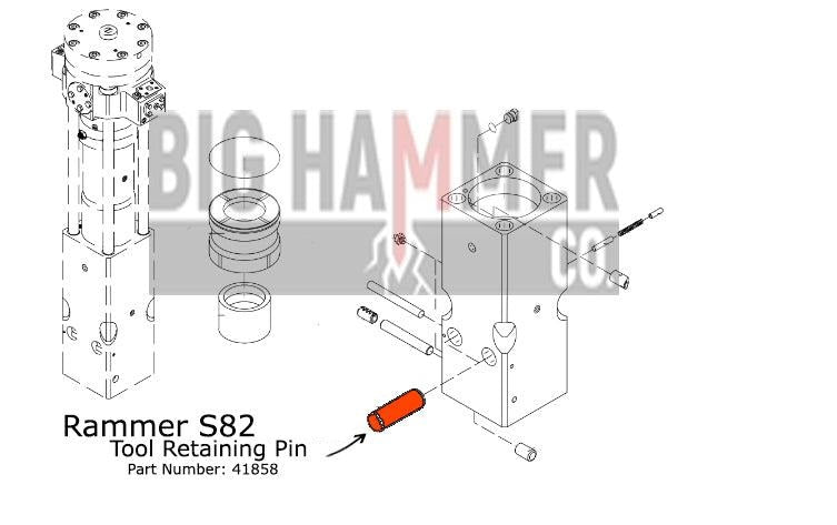 Rammer S82 Tool Retainer