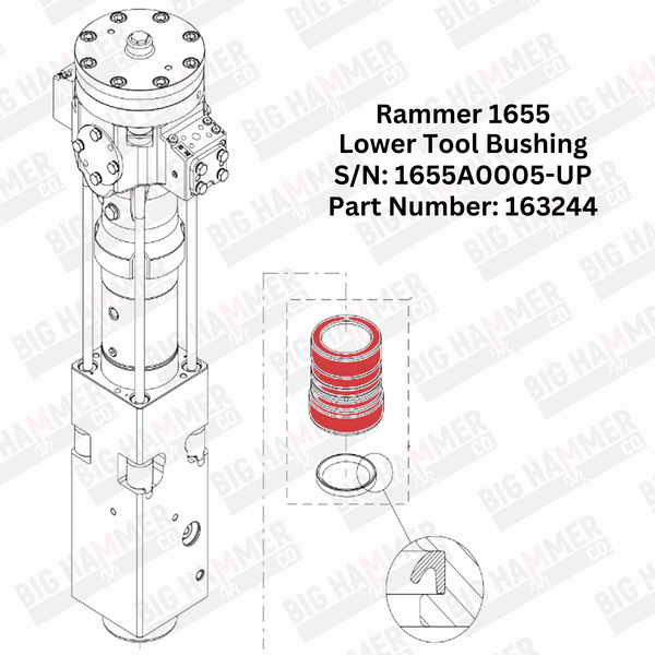 Rammer 1655 Lower Bushing