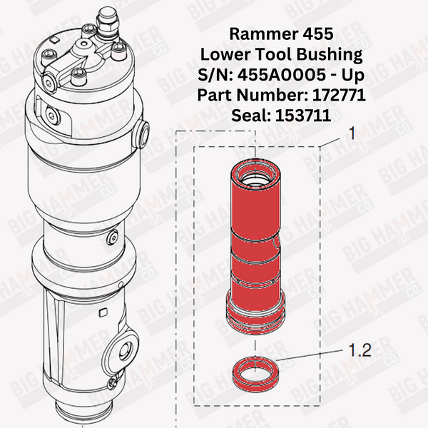 Rammer 455 Lower Bushing