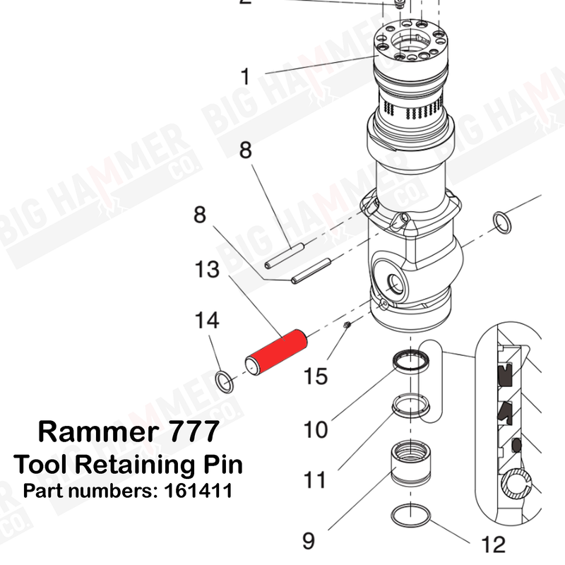 Rammer 777 Tool Retainer