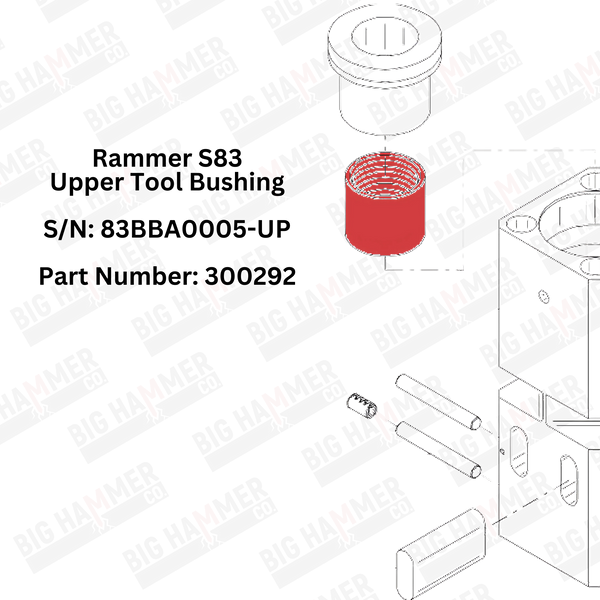 Rammer S83 Upper Bushing
