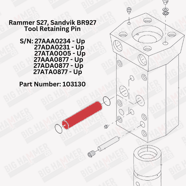 Rammer S27, Sandvik BR927 Tool Retaining Pin