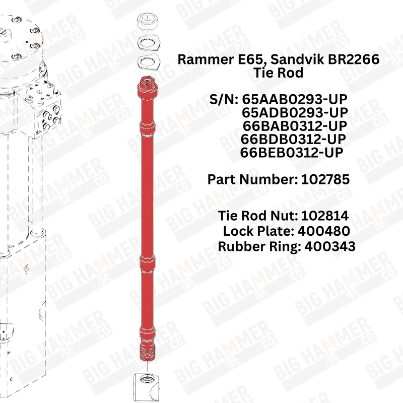 Rammer E65, Sandvik BR2266 Side Bolt Complete