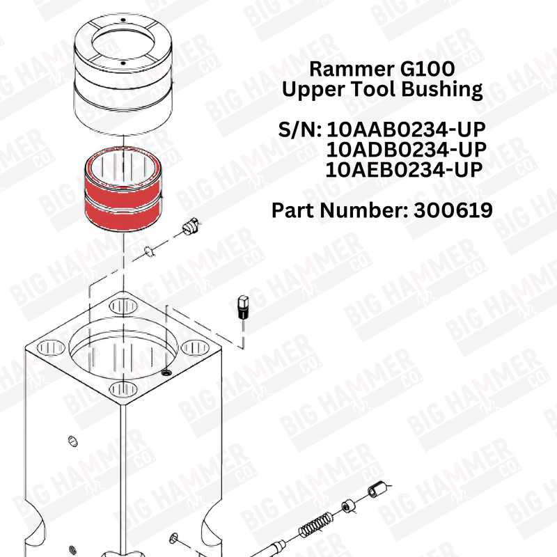 Rammer G100 Upper Bushing