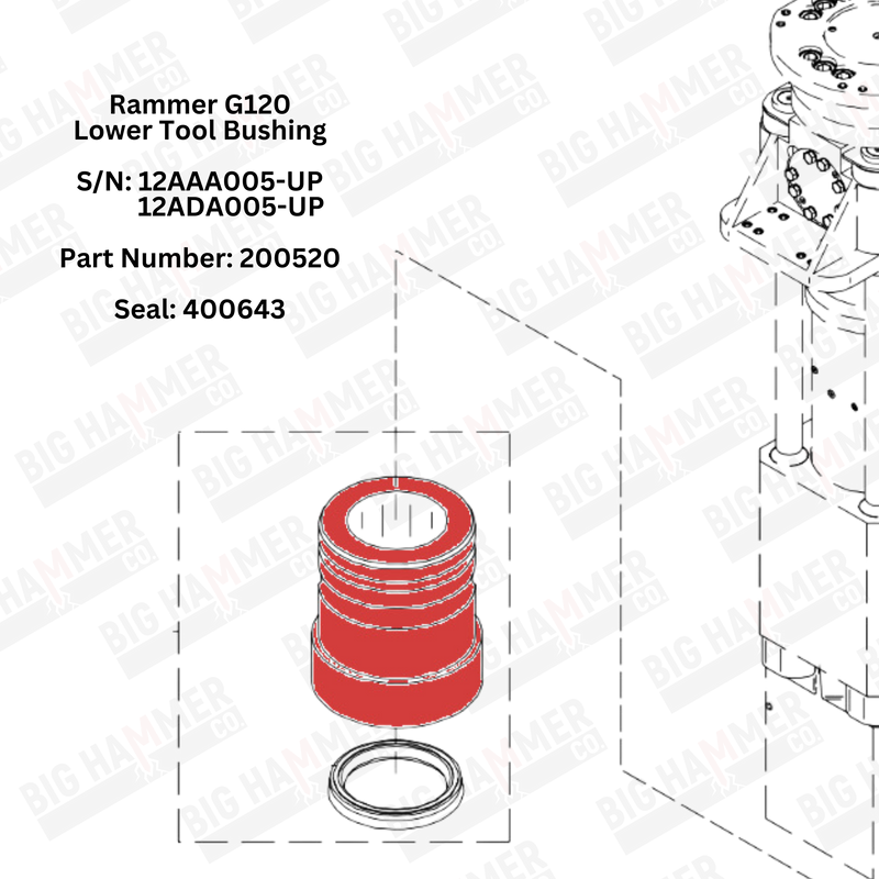 Rammer G120 Lower Bushing