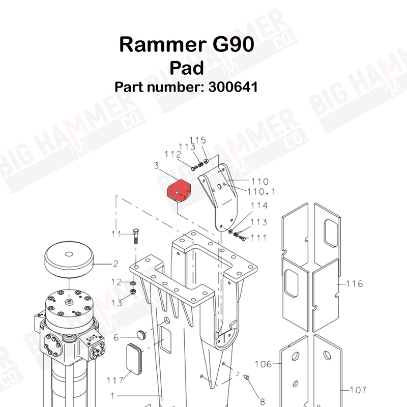 Rammer G90 Pad