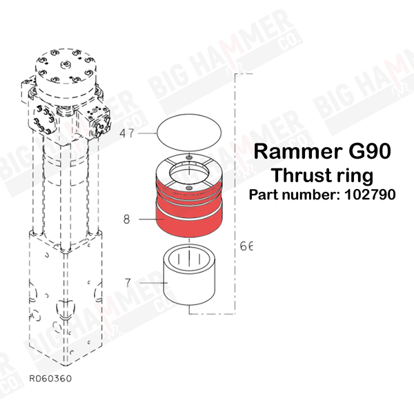 Rammer G90 Thrust Ring