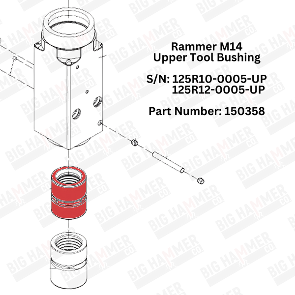 Rammer M14 Upper Bushing