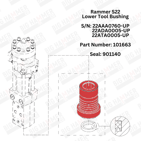 Rammer S22 Lower Bushing