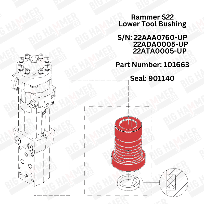 Rammer S22 Lower Bushing