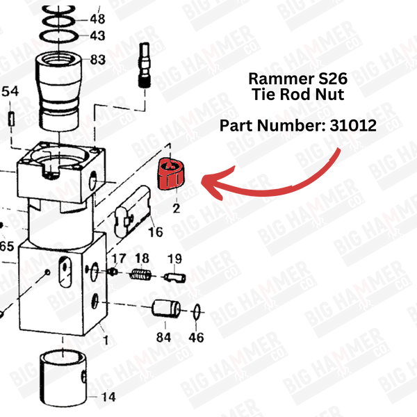 Rammer S26 Side Bolt Nut