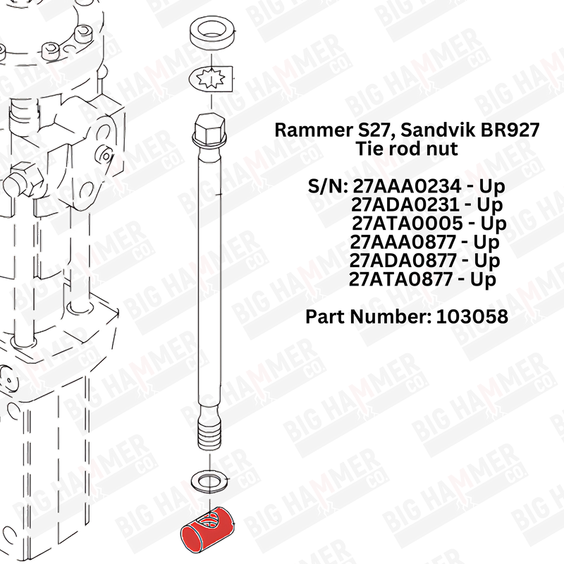 Rammer S27, Sandvik BR927 Side Bolt Nut
