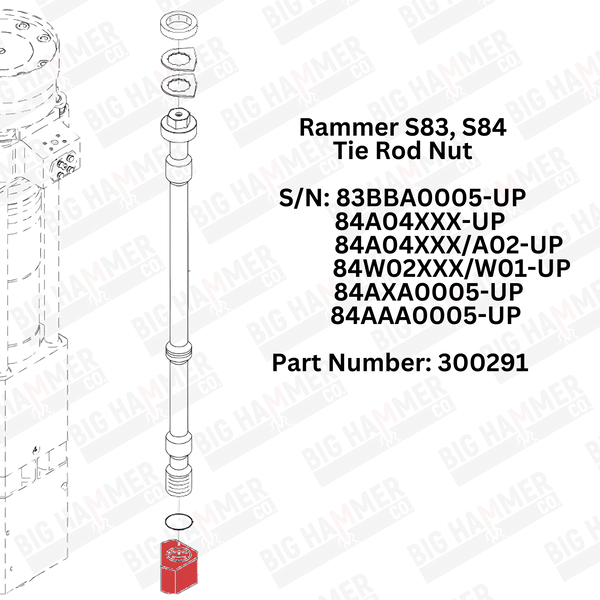Rammer S83, S84 Side Bolt Nut