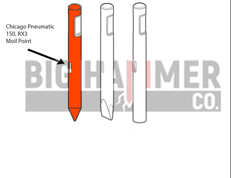 Chicago Pneumatic 150, RX3 points and chisels