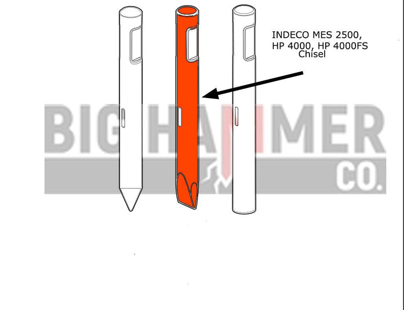 INDECO MES2500, HP4000, HP4000FS points and chisels