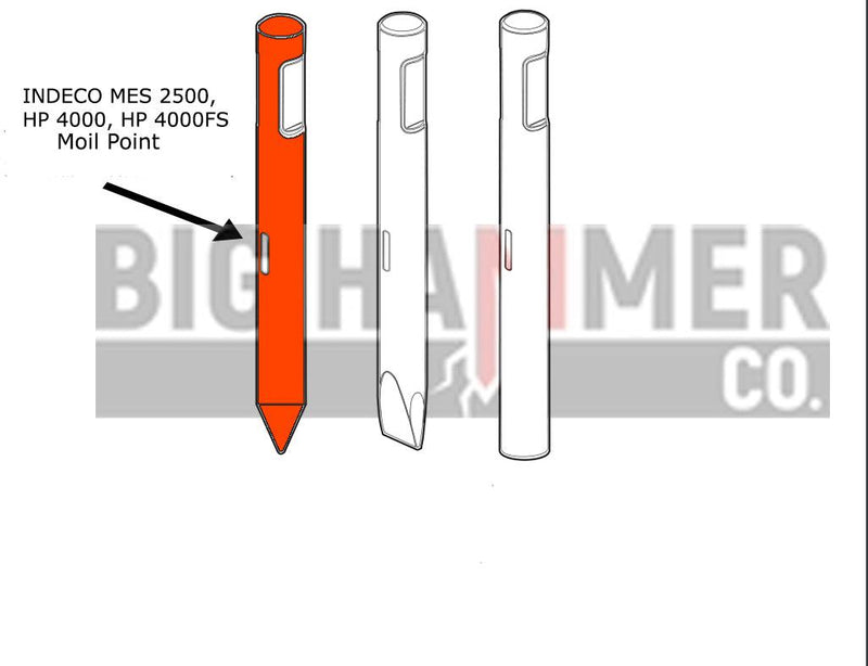 INDECO MES2500, HP4000, HP4000FS points and chisels