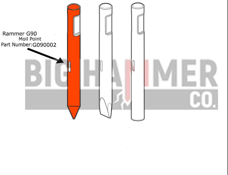 Rammer G90 Chisel and Point