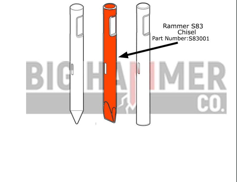 Rammer S83 Chisel and Point